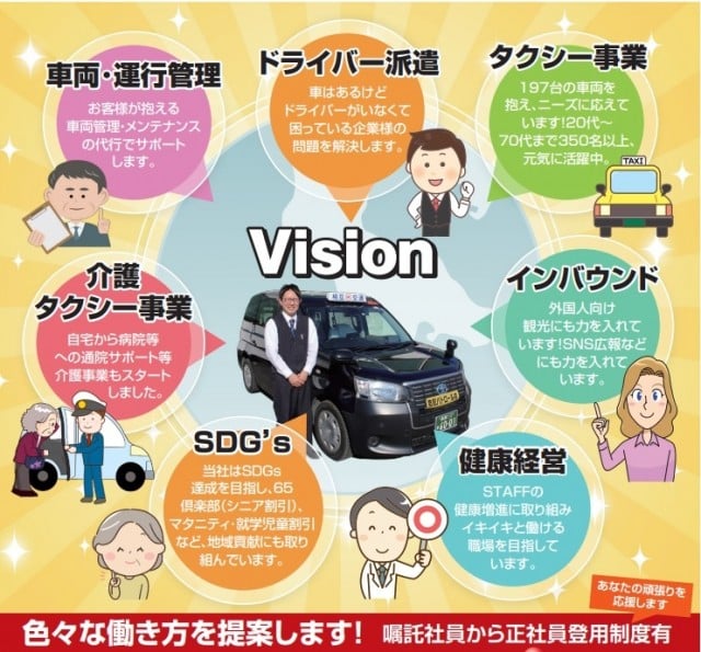 働きやすい環境で私たちとチャレンジしませんか! 働きやすい環境で私たちとチャレンジしませんか!